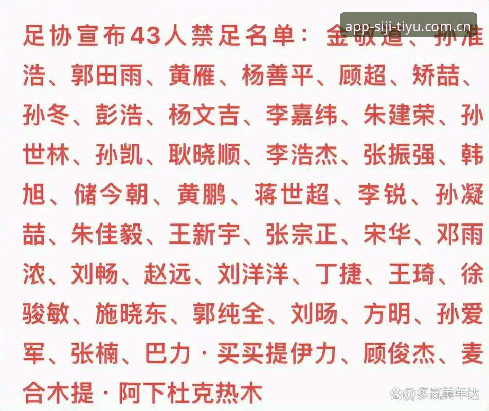 揭秘足协第三批禁足名单：65人落锤背后，一份技术评测式的数据复盘