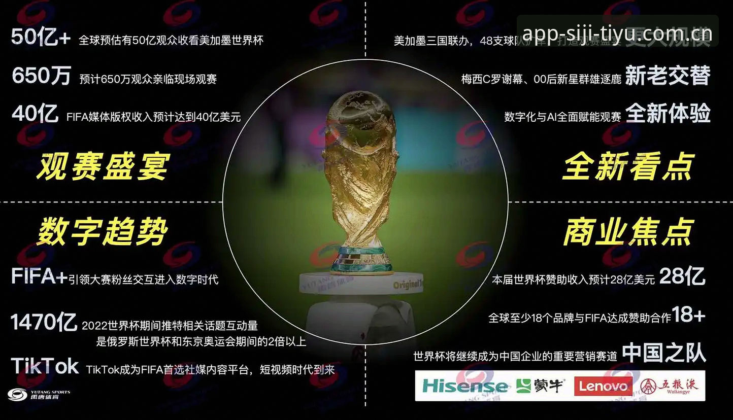 如何通过四季体育登录手机版获取2026赛事直播替代资源？