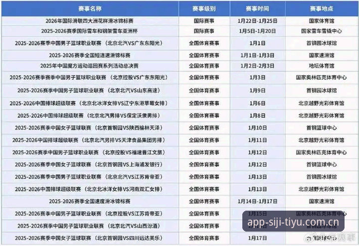 四季体育竞品最新动态：2026赛事直播替代站点全面评测与实用指南