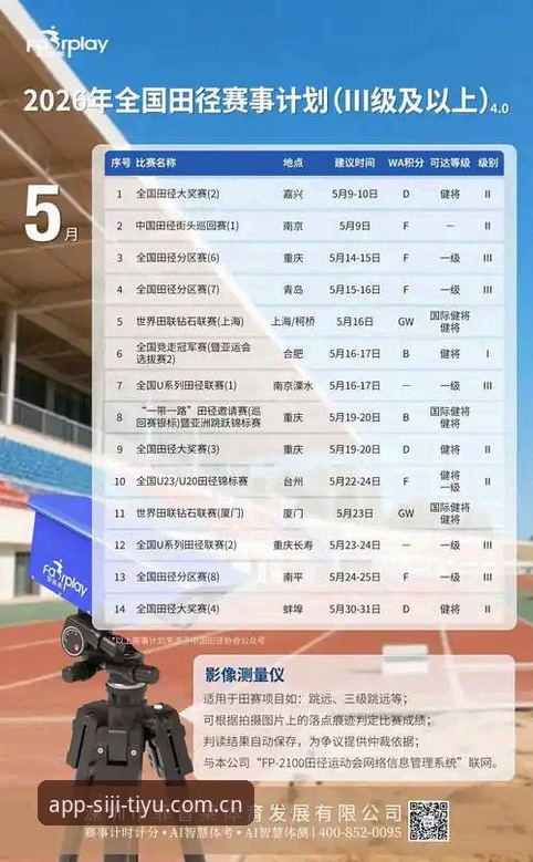 四季体育平台合规性深度评测：从数据服务到2026赛事替代站点的多维对比体验报告