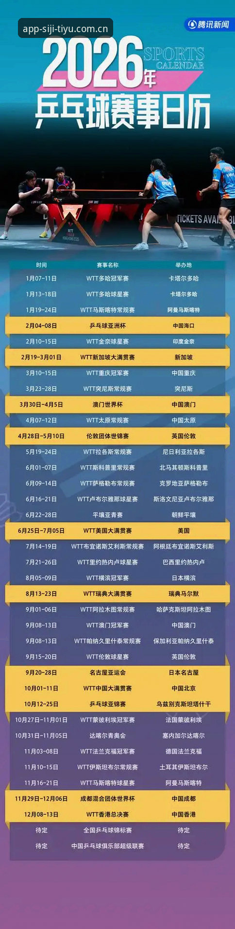 揭秘四季体育赛事数据推荐背后的真实评测：2026赛事替代方案与实战工具解析